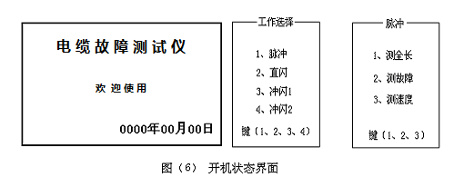 開機(jī)畫面