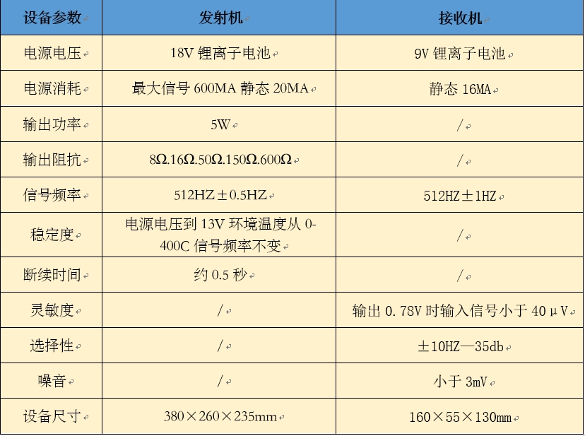 GDBN-L016設備參數(shù)