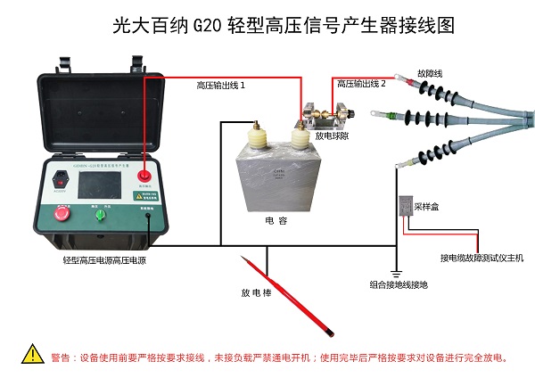 GDBN-G20電纜故障檢測(cè)高壓接線圖