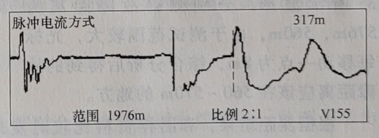 圖8-4 脈沖電流法測(cè)試故障波形