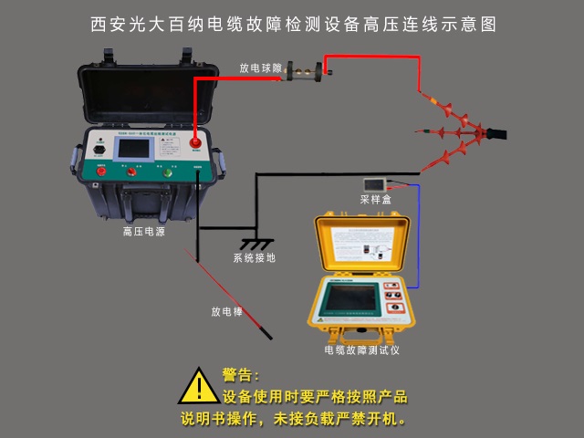 GDBN-G60高壓接線圖