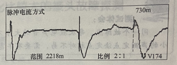 10-3 4號(hào)接頭電纜故障波形