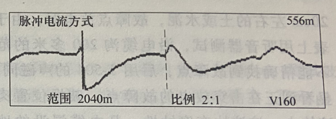 圖18-5 脈沖電流法測(cè)試B、C相間故障波形