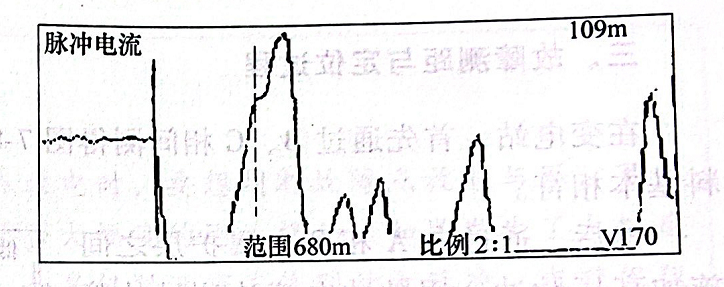 圖22-7車間端測(cè)電纜2脈沖電流故障波形