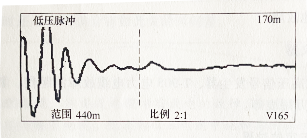 圖2-34A相對護(hù)層測低壓脈沖故障波形